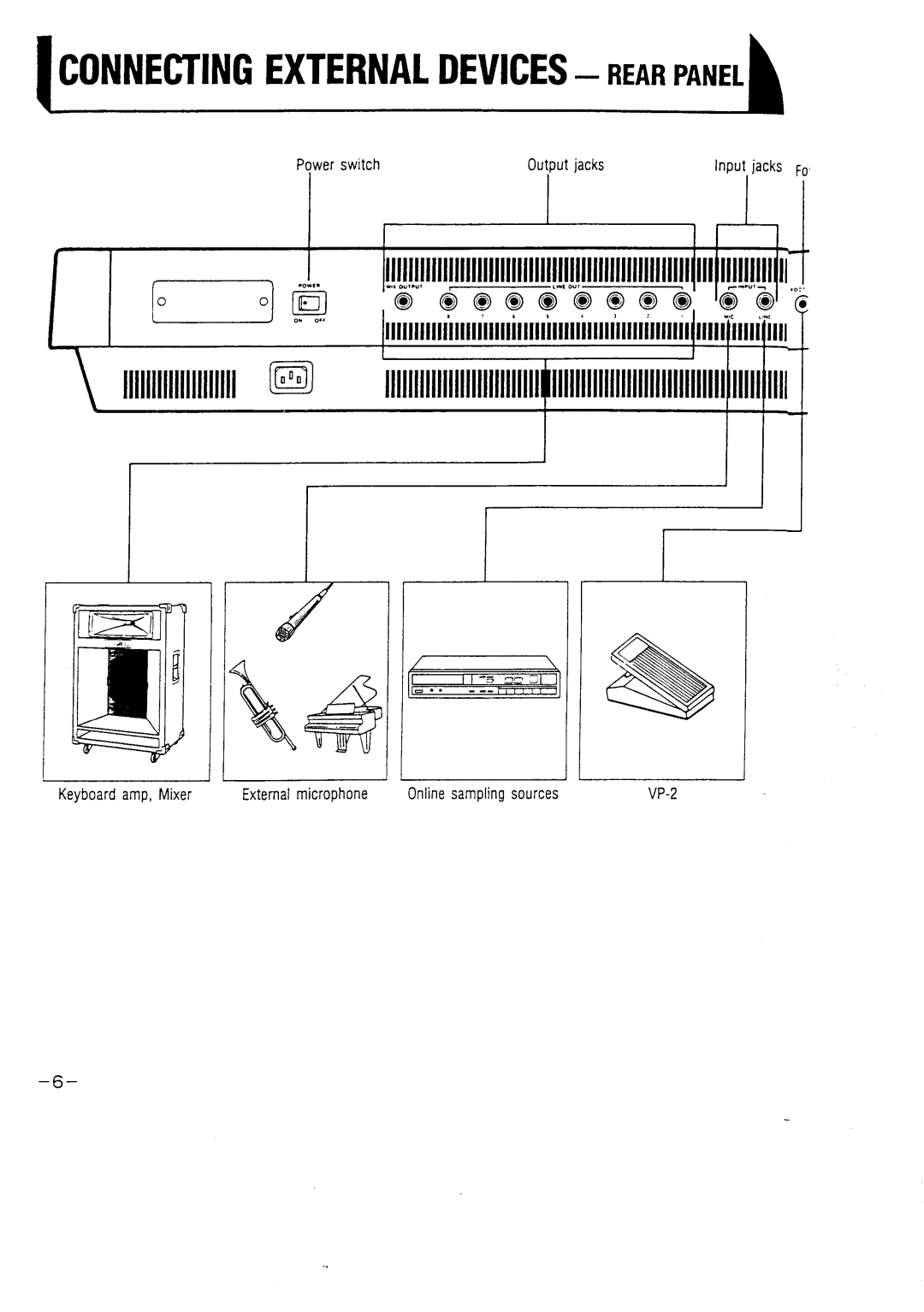 Casio FZ-1 manual 