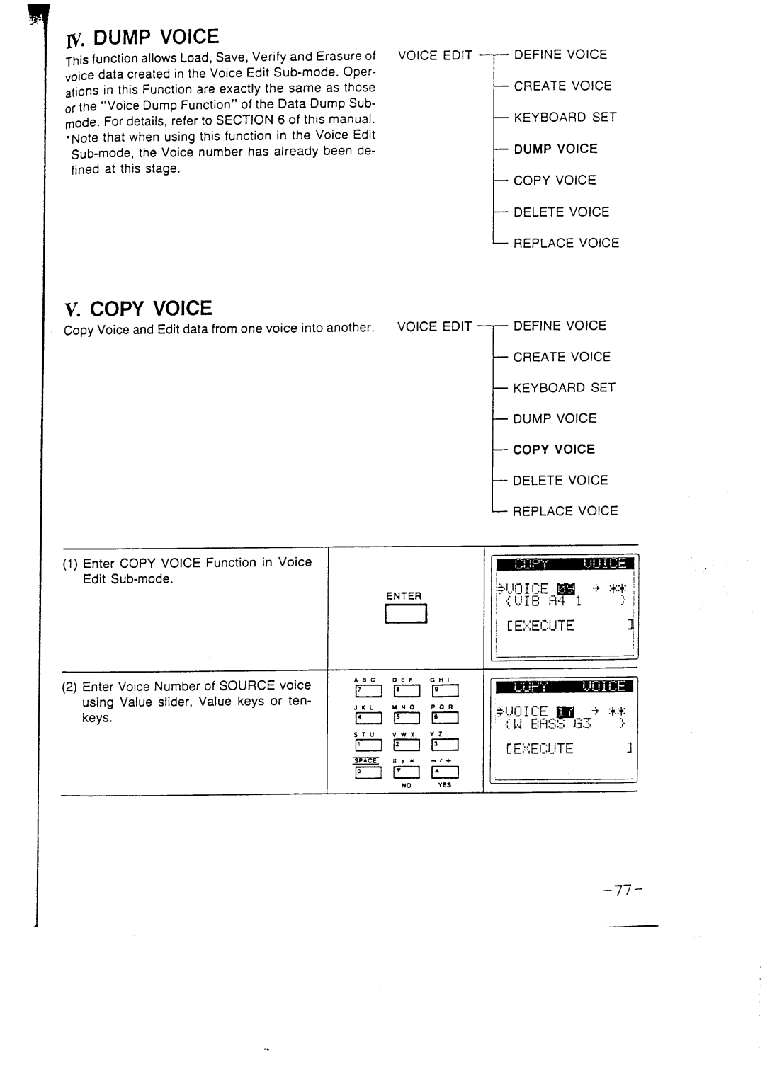 Casio FZ-1 manual 