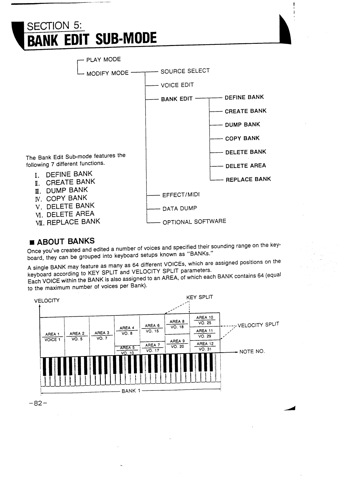 Casio FZ-1 manual 