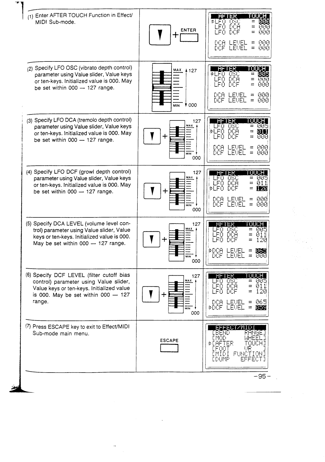 Casio FZ-1 manual 