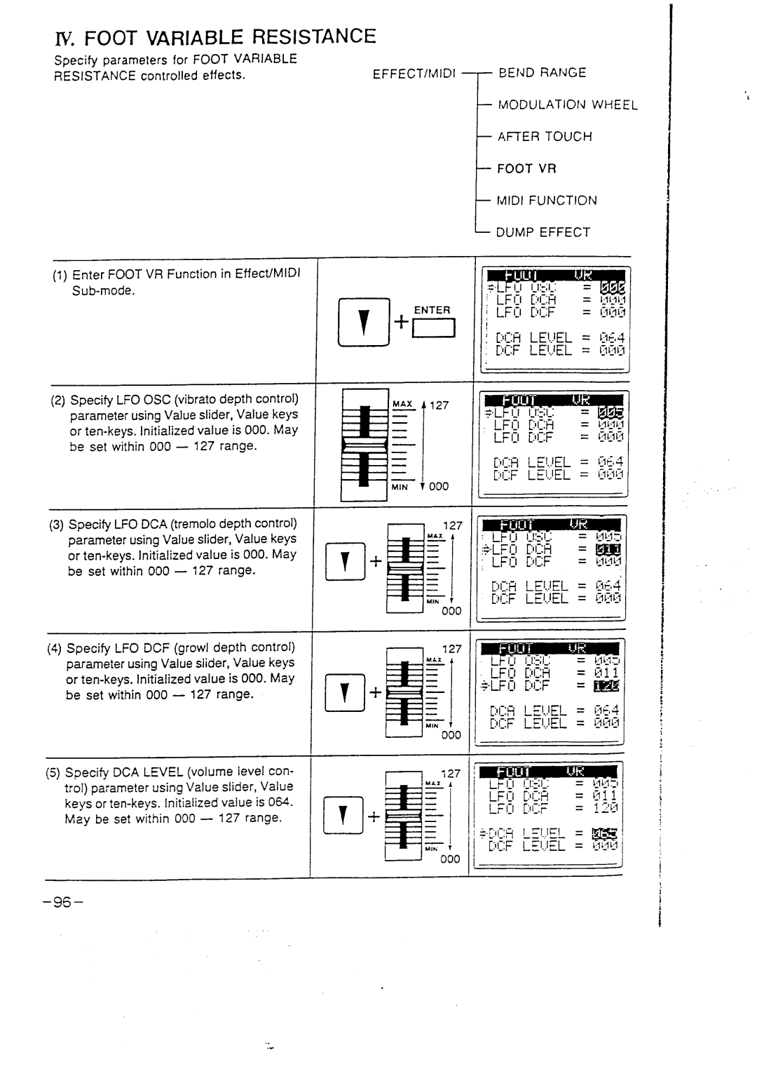 Casio FZ-1 manual 