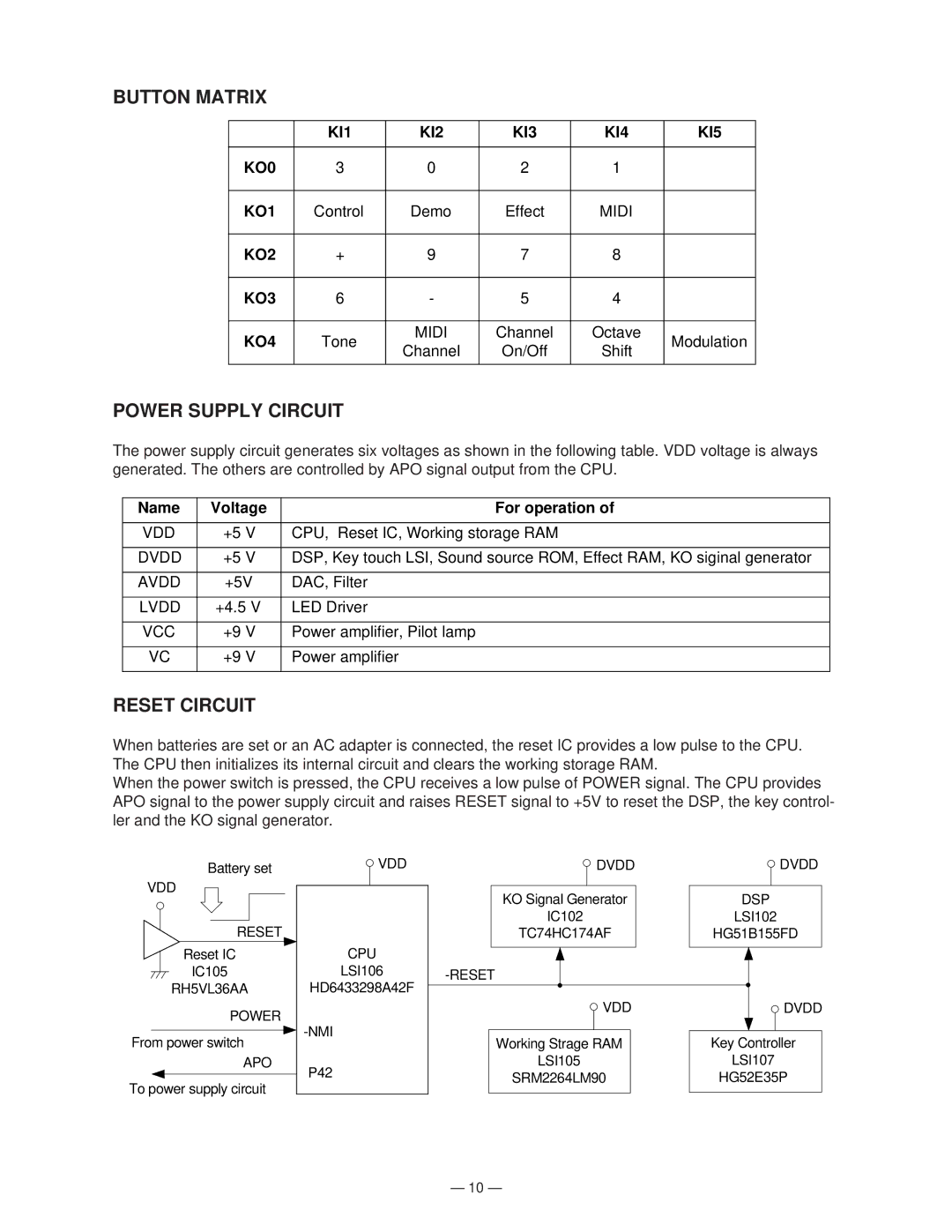 Casio GZ-500 manual Button Matrix, Power Supply Circuit, Reset Circuit, Name Voltage For operation 