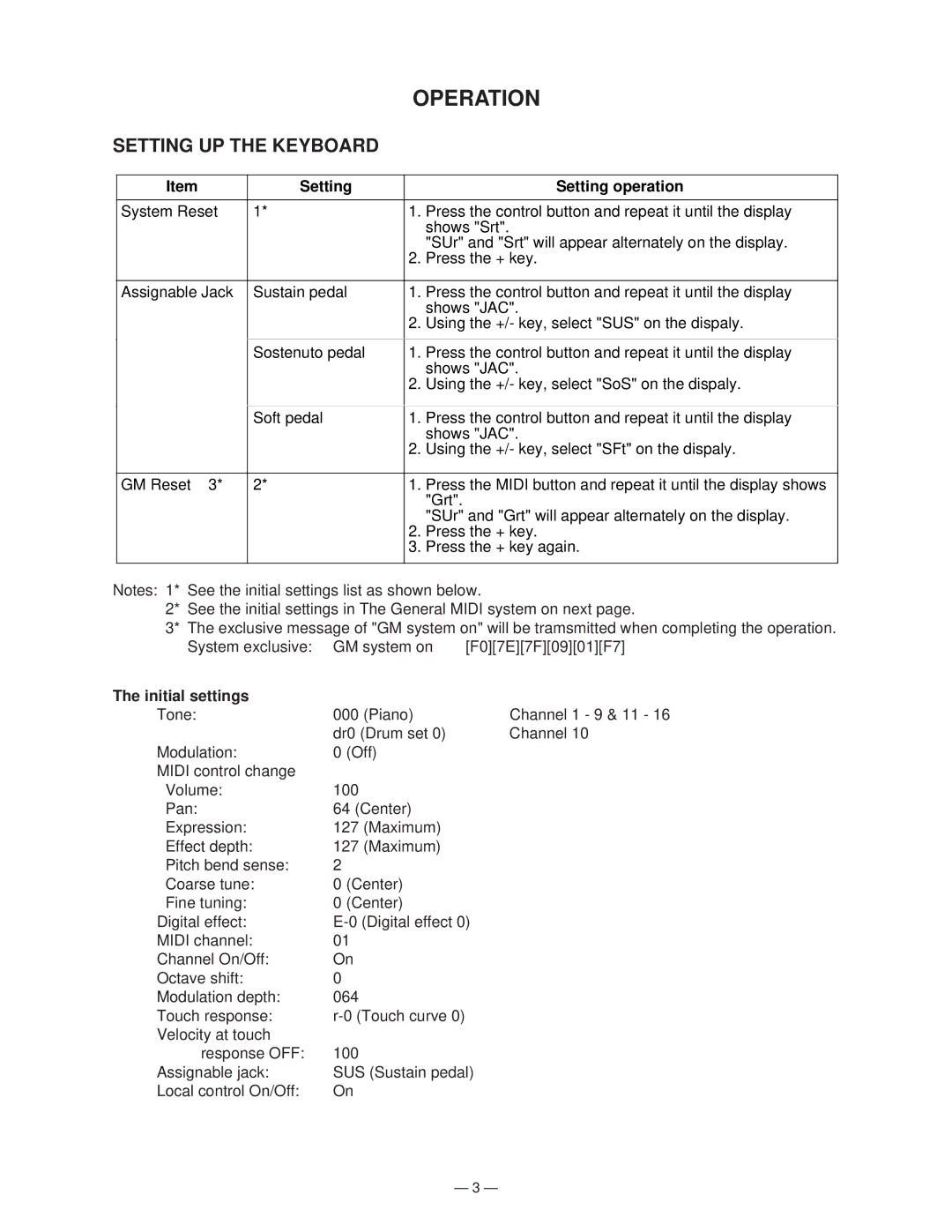 Casio GZ-500 manual Operation, Setting UP the Keyboard, Setting Setting operation, Initial settings 