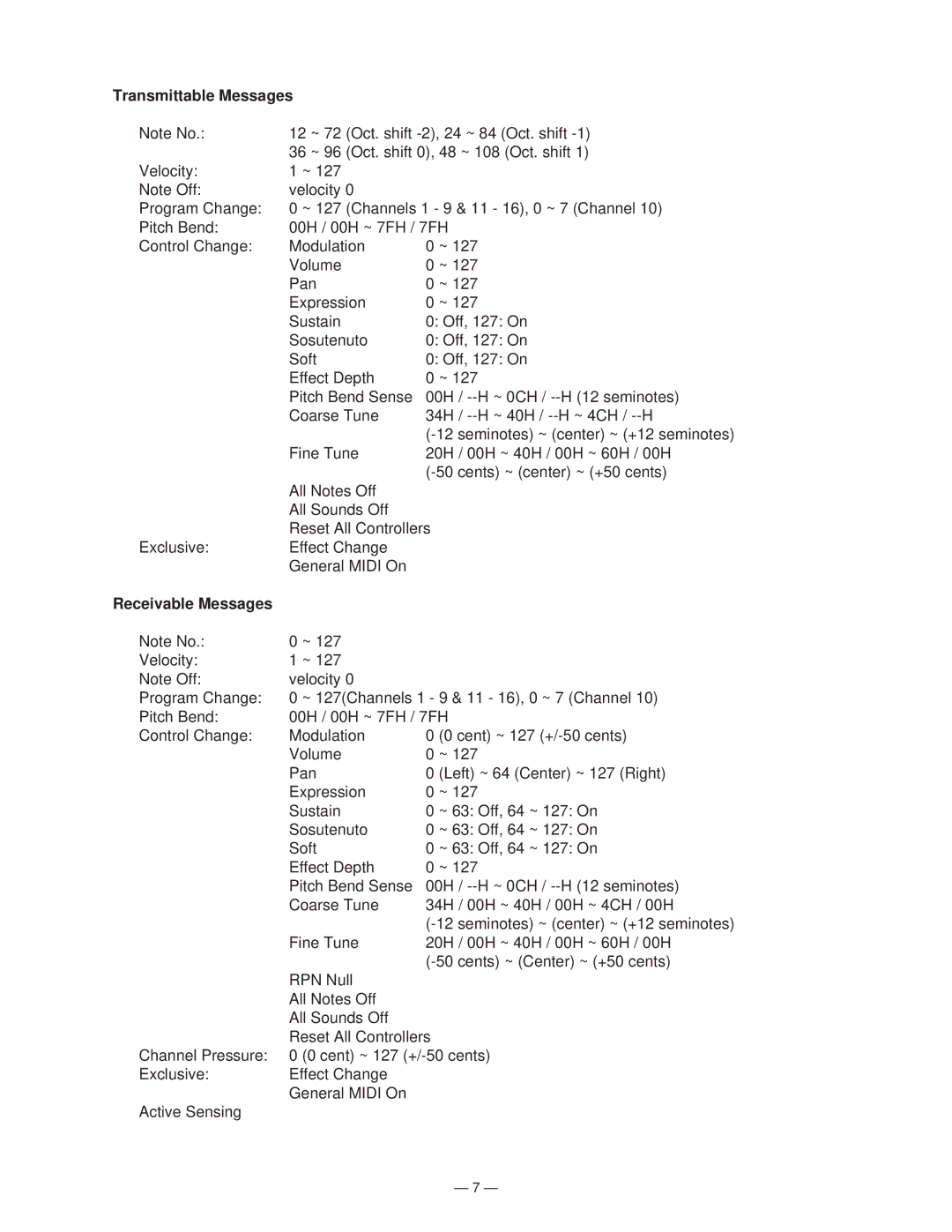 Casio GZ-500 manual Transmittable Messages, Receivable Messages 