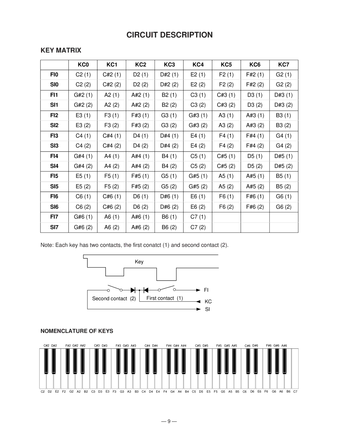 Casio GZ-500 manual Circuit Description, KEY Matrix 