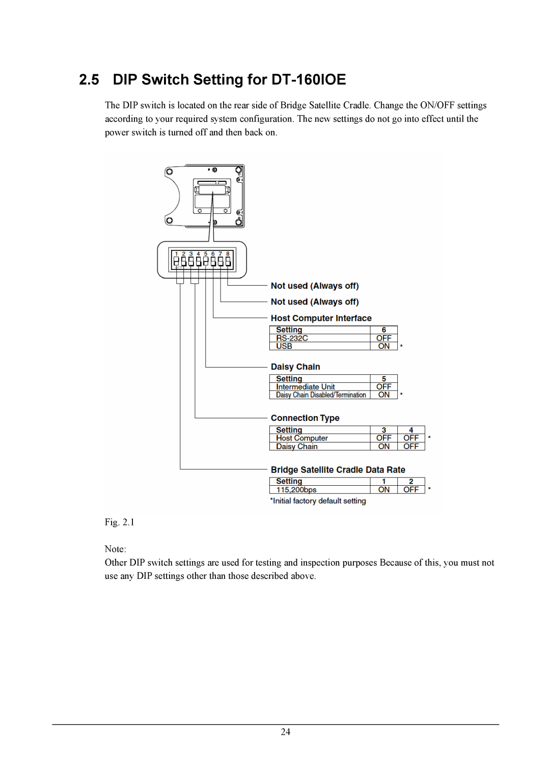 Casio handheld terminals, DT-X11 Series manual DIP Switch Setting for DT-160IOE 