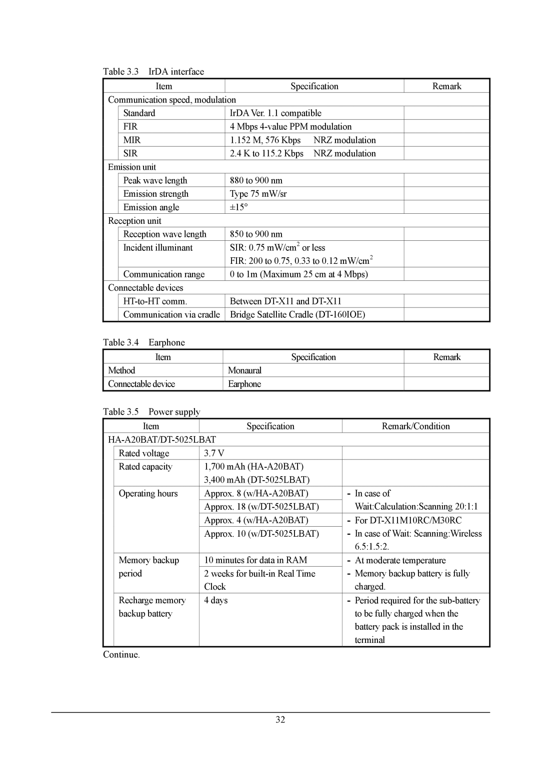 Casio handheld terminals, DT-X11 Series manual Fir, Mir, Sir, HA-A20BAT/DT-5025LBAT 