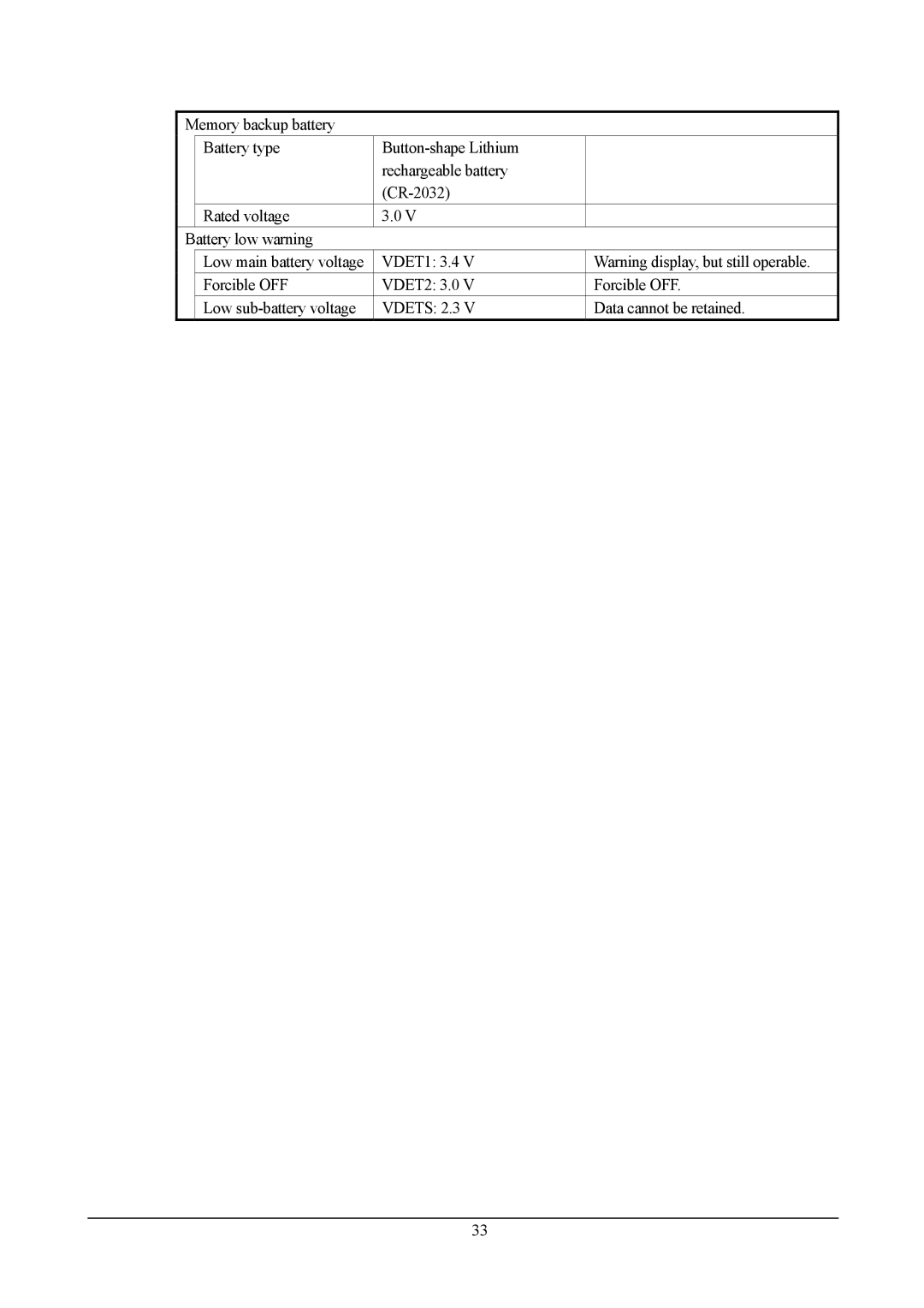 Casio DT-X11 Series, handheld terminals manual 