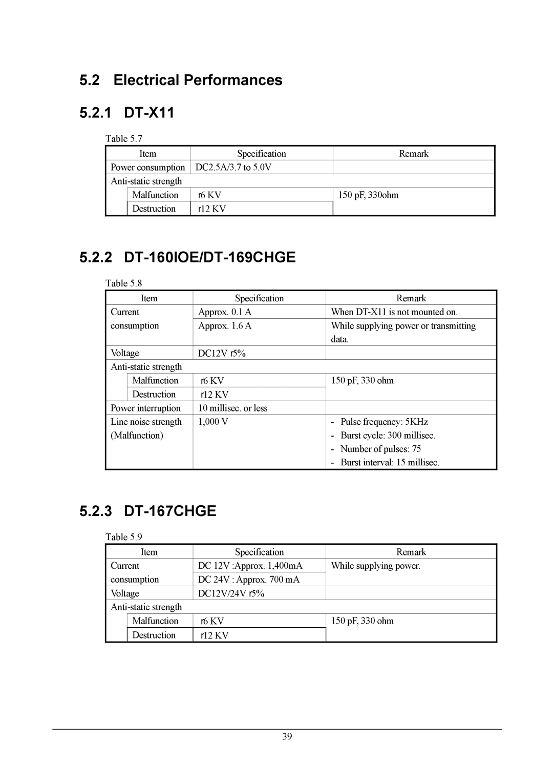 Casio DT-X11 Series, handheld terminals manual Electrical Performances DT-X11, 2 DT-160IOE/DT-169CHGE, 3 DT-167CHGE 