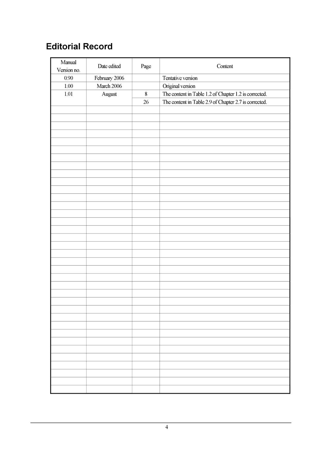 Casio handheld terminals, DT-X11 Series manual Editorial Record 