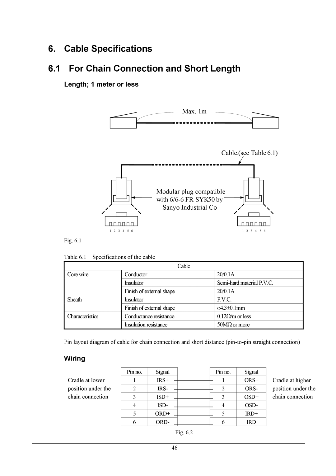 Casio handheld terminals, DT-X11 Series Cable Specifications For Chain Connection and Short Length, Length 1 meter or less 