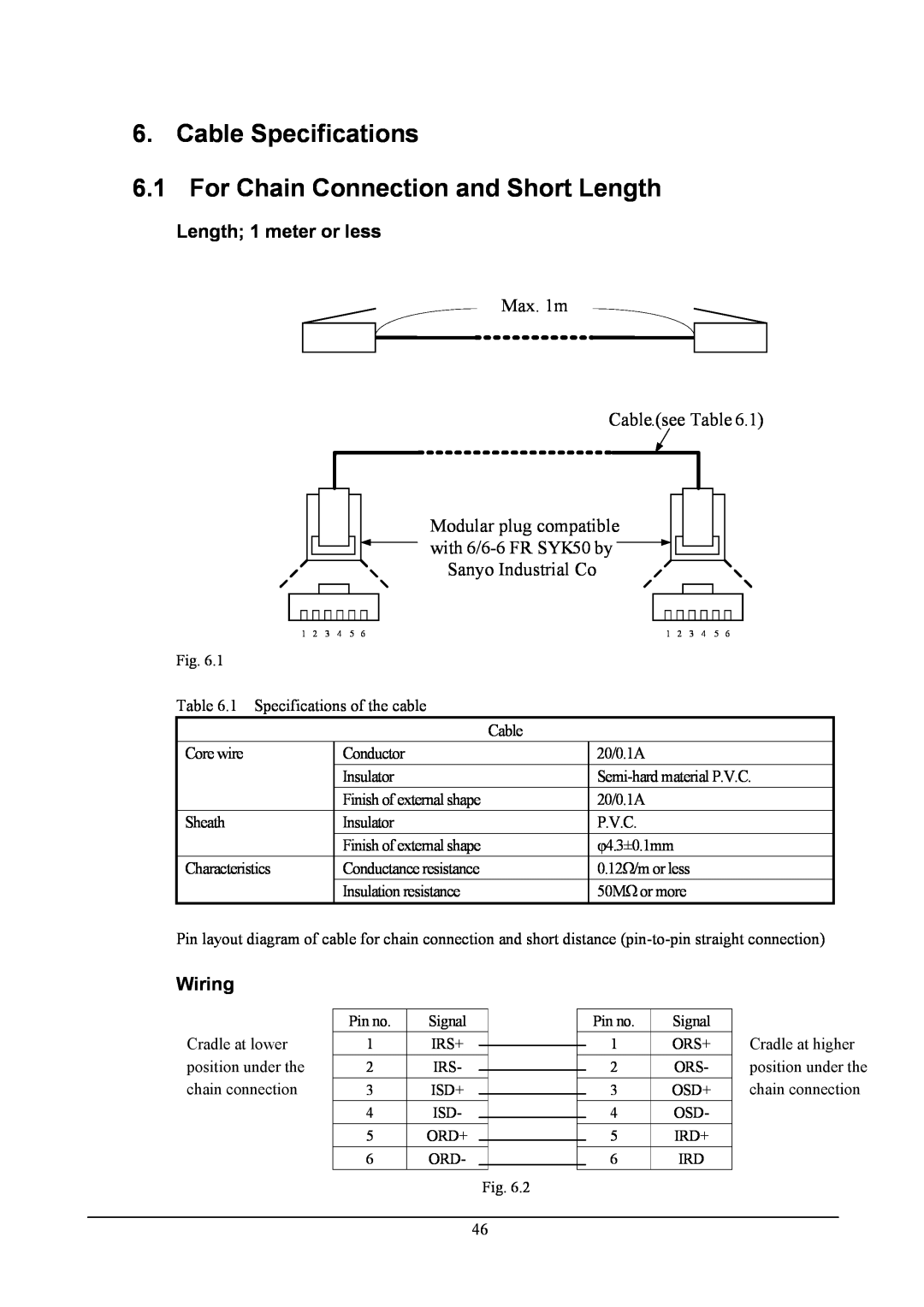 Casio handheld terminals Cable Specifications 6.1 For Chain Connection and Short Length, Length 1 meter or less, Wiring 