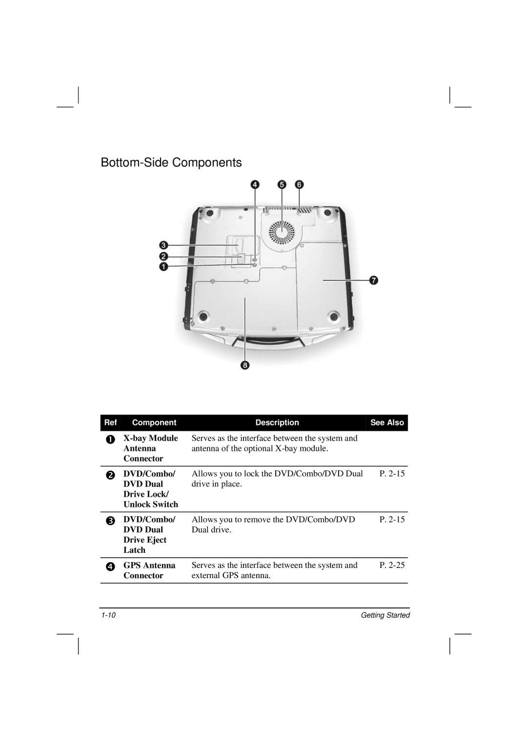 Casio HK1223 owner manual Bottom-Side Components 