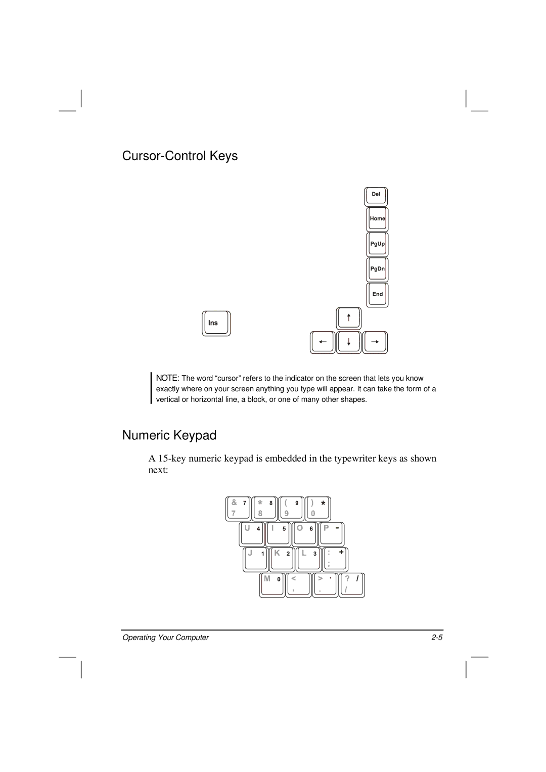 Casio HK1223 owner manual Cursor-Control Keys Numeric Keypad 