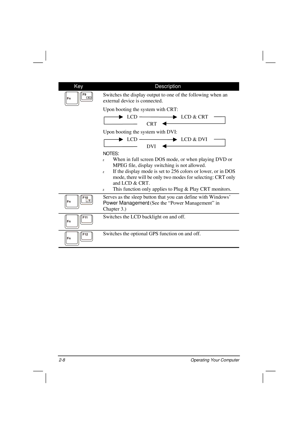 Casio HK1223 owner manual Lcd Lcd & Crt 