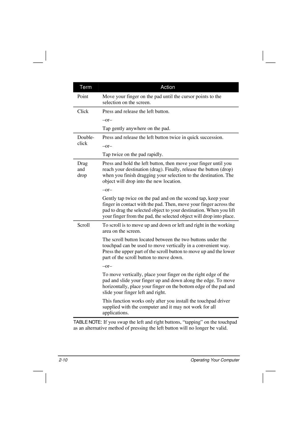 Casio HK1223 owner manual Term Action 