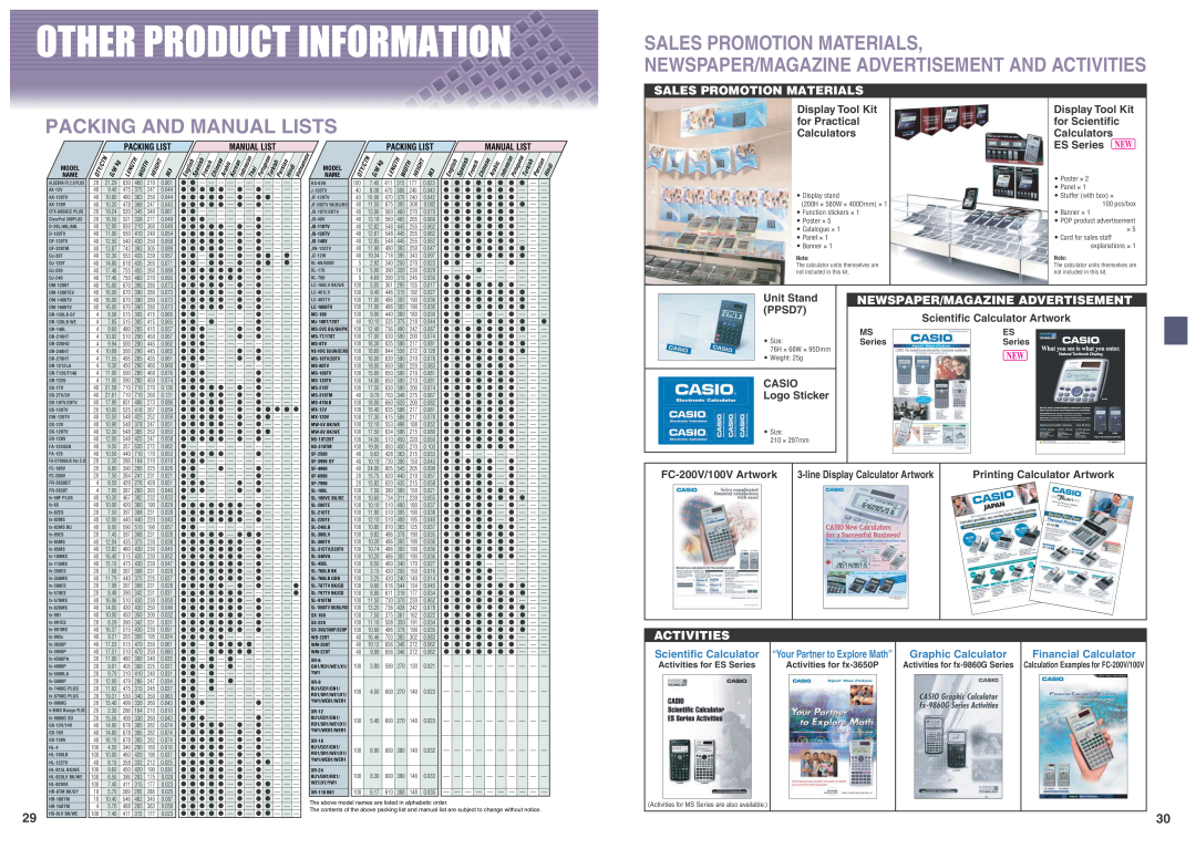 Casio HR150TM Sales Promotion Materials, Newspaper/Magazine Advertisement, Activities, Packing And Manual Lists 