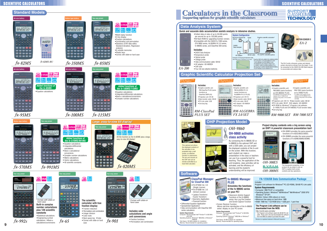 Casio HR150TM Data Analysis System, Graphic Scientific Calculator Projection Set, OHP Projection Model, Software, Includes 