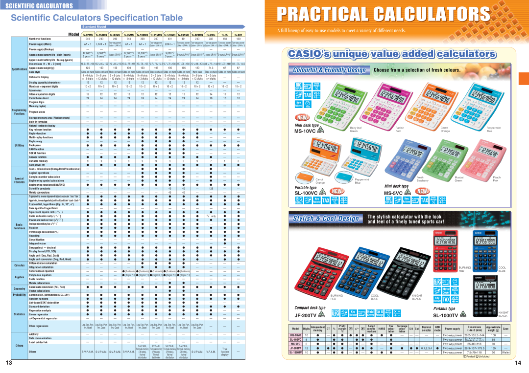 Casio HR150TM specifications Stylish & Cool Design, Colourful & Friendly Design, Scientific Calculators Specification Table 