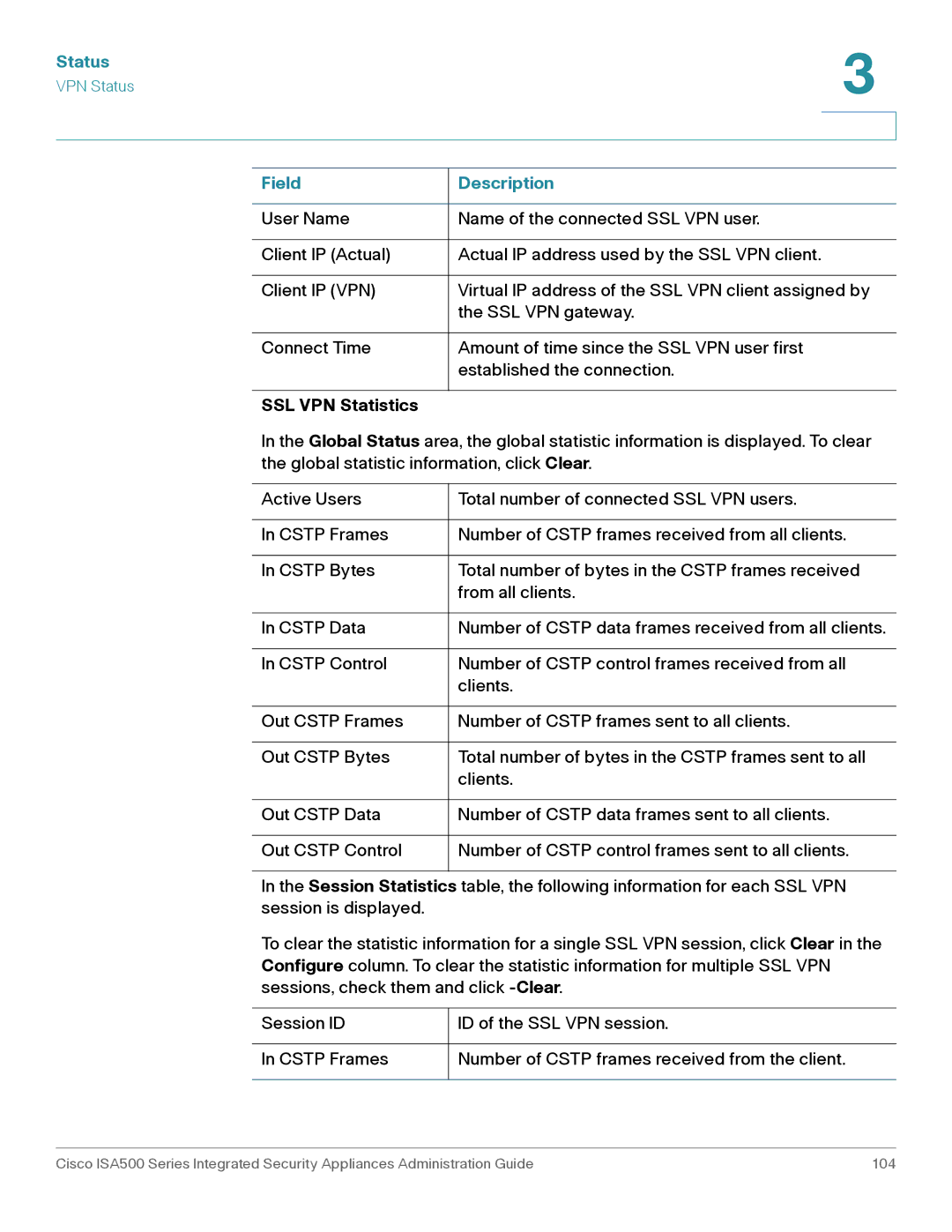 Casio ISA550WBUN3K9 manual SSL VPN Statistics 