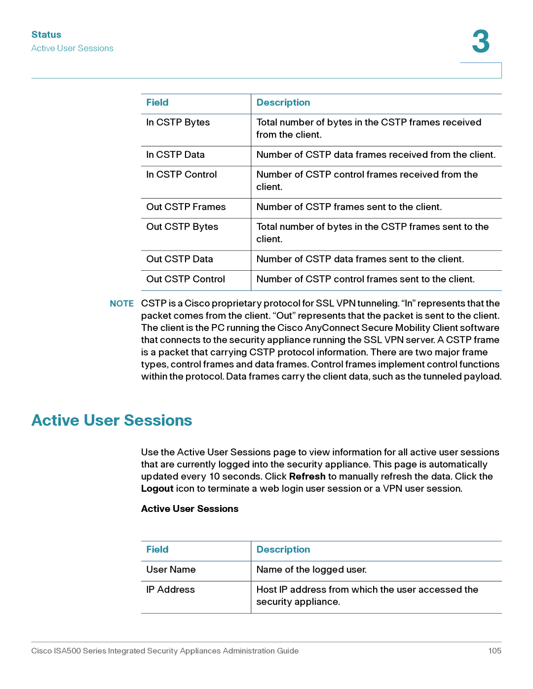 Casio ISA550WBUN3K9 manual Active User Sessions 