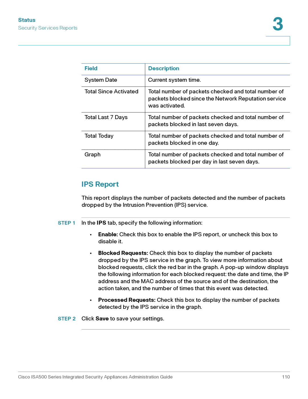 Casio ISA550WBUN3K9 manual IPS Report 