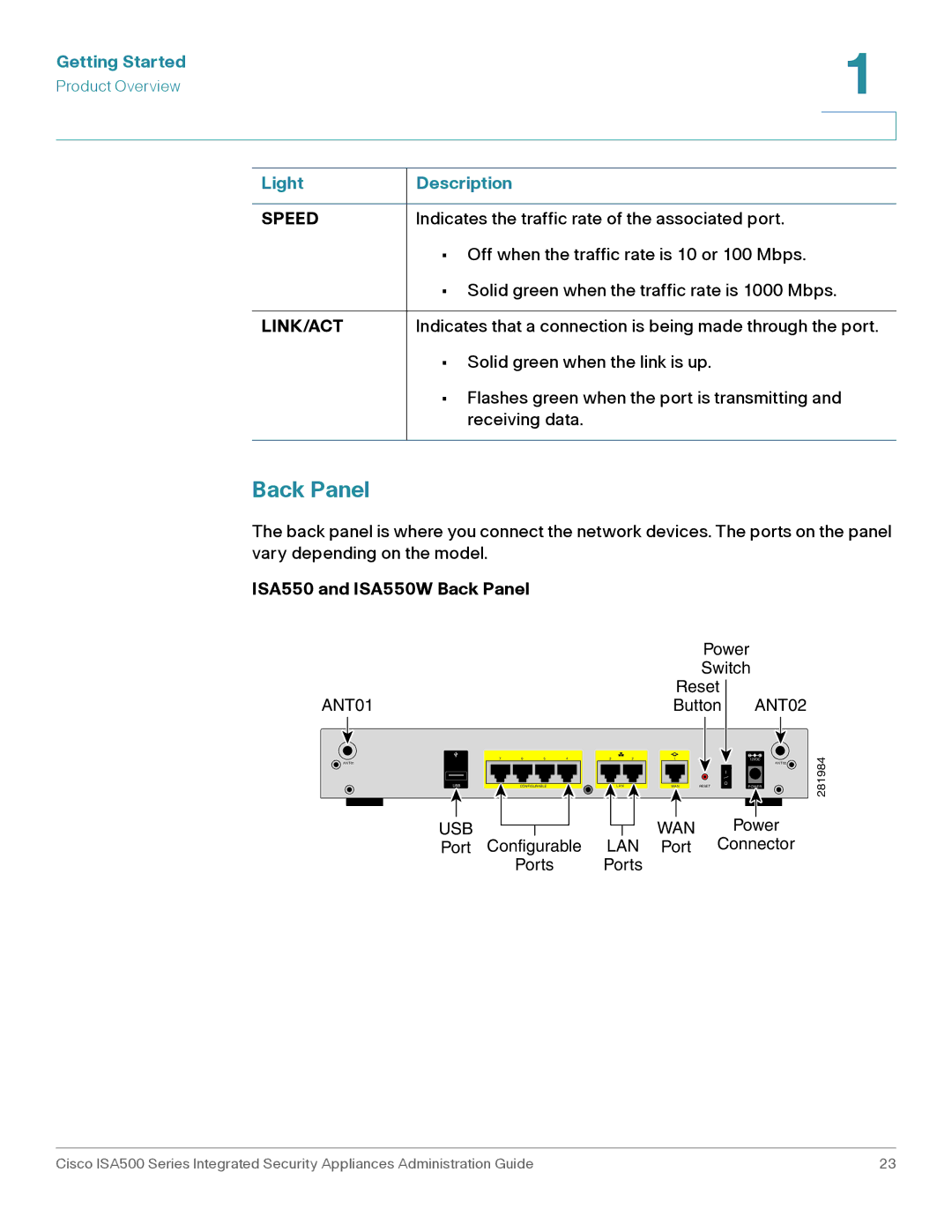 Casio ISA550WBUN3K9 manual Speed, Link/Act, ISA550 and ISA550W Back Panel 