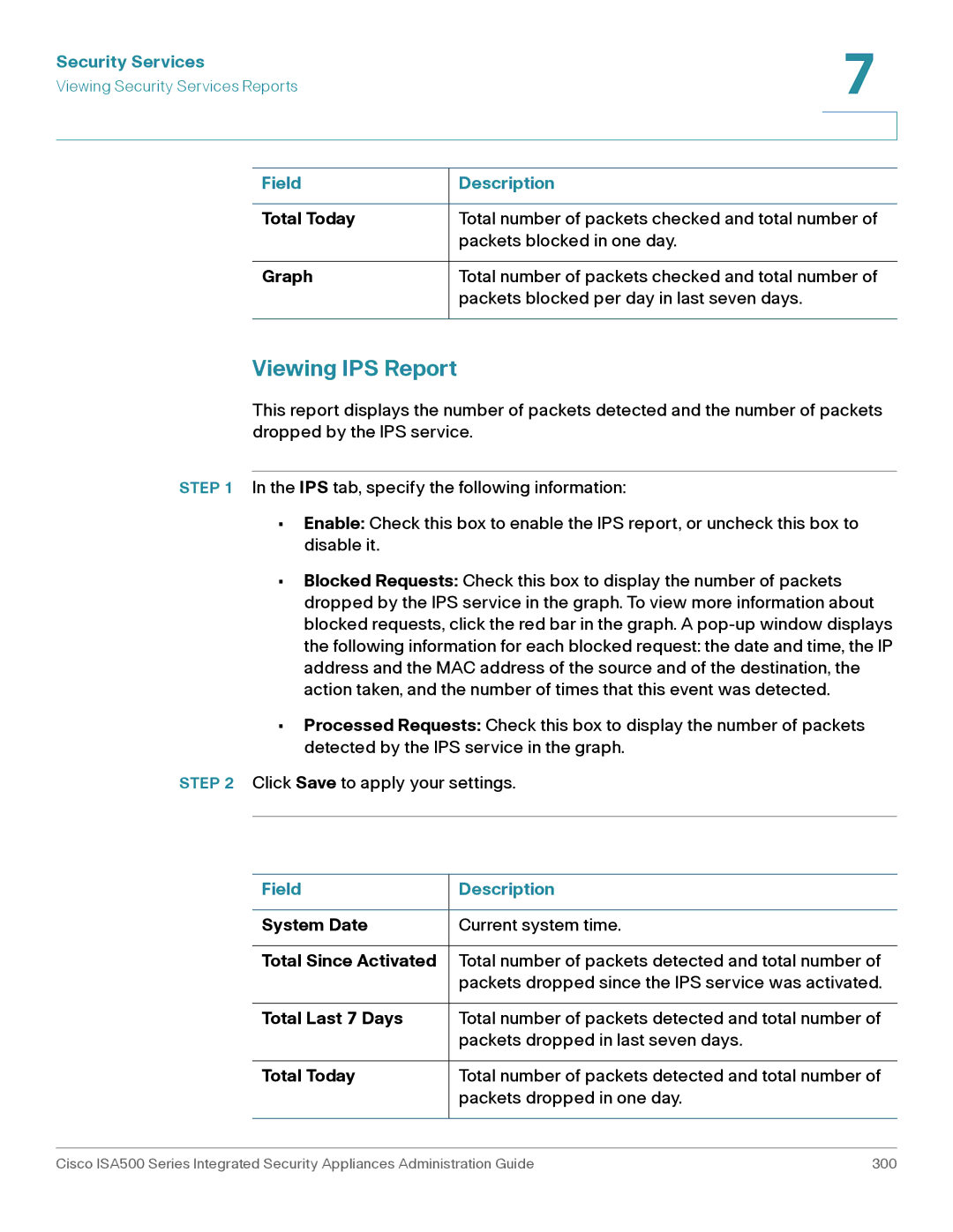 Casio ISA550WBUN3K9 manual Viewing IPS Report, Total Today, Graph 