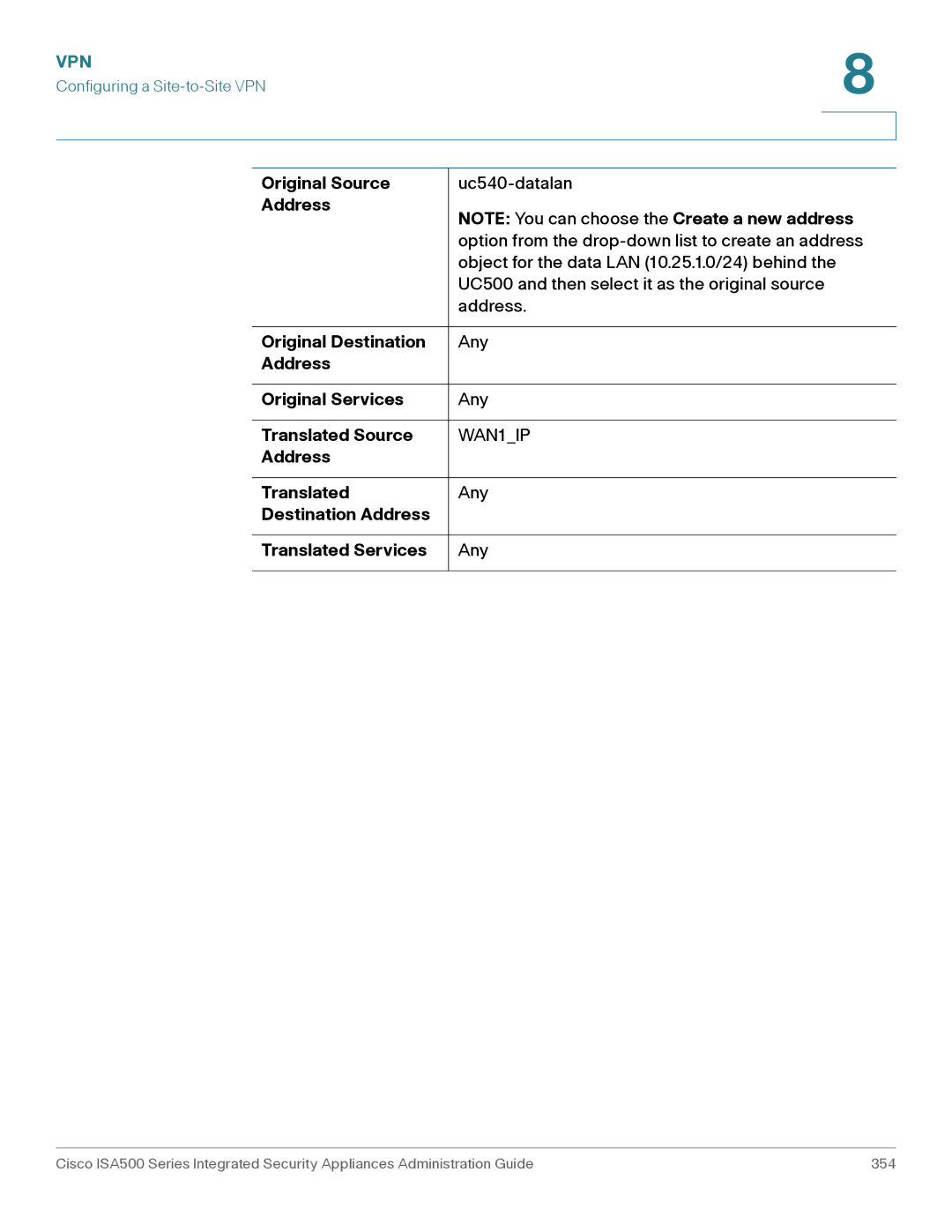 Casio ISA550WBUN3K9 manual Destination Address Translated Services 