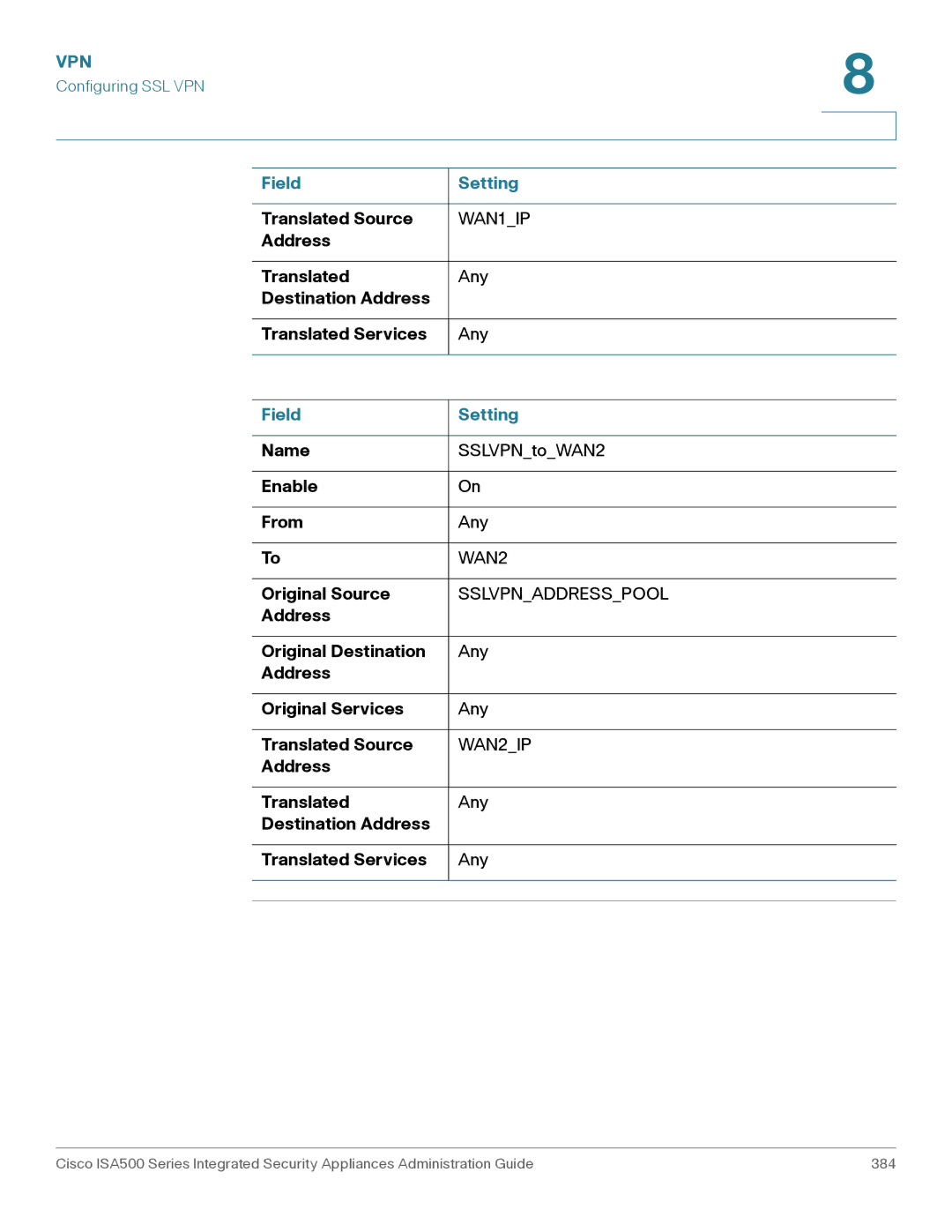 Casio ISA550WBUN3K9 manual Name SSLVPNtoWAN2 Enable From Any 