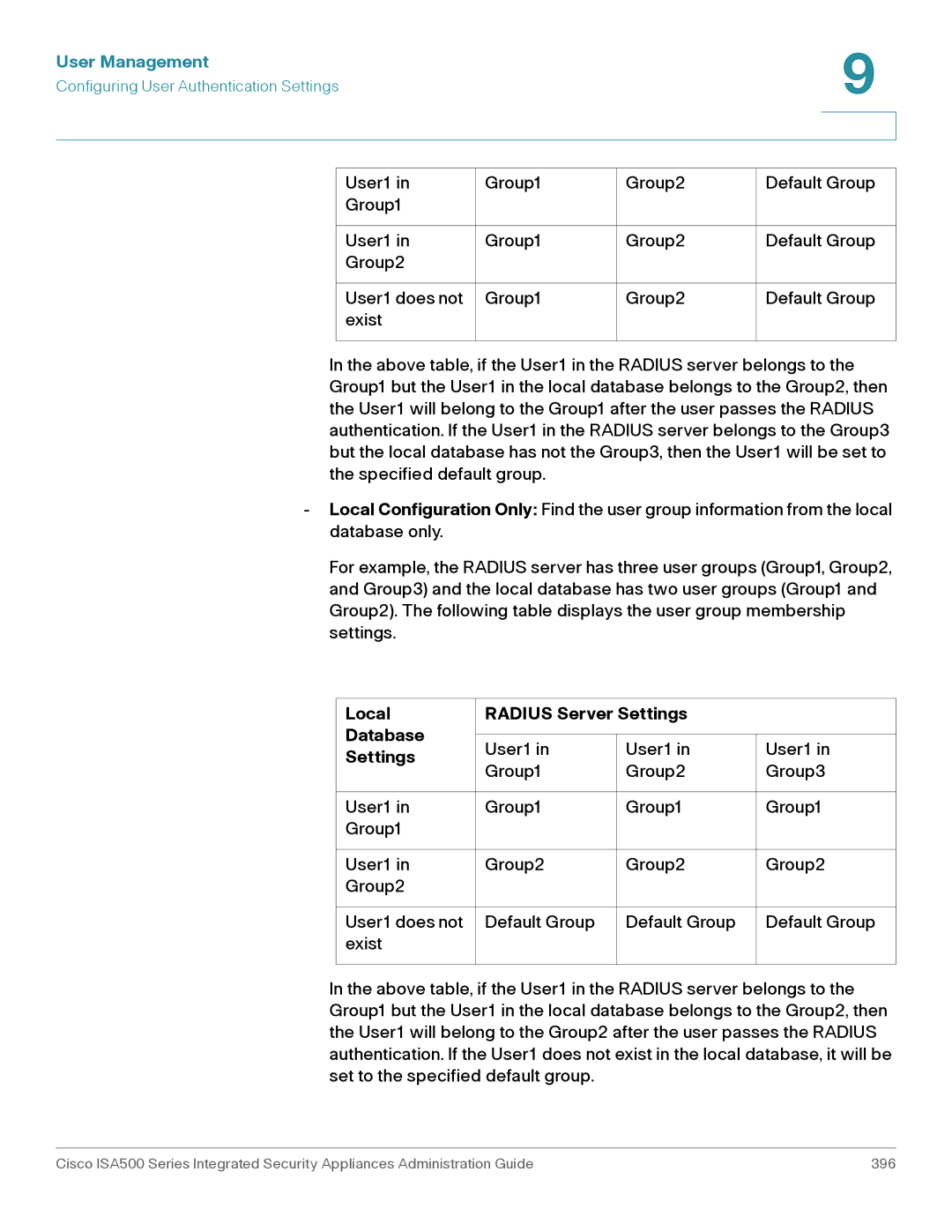 Casio ISA550WBUN3K9 manual Local Radius Server Settings Database 