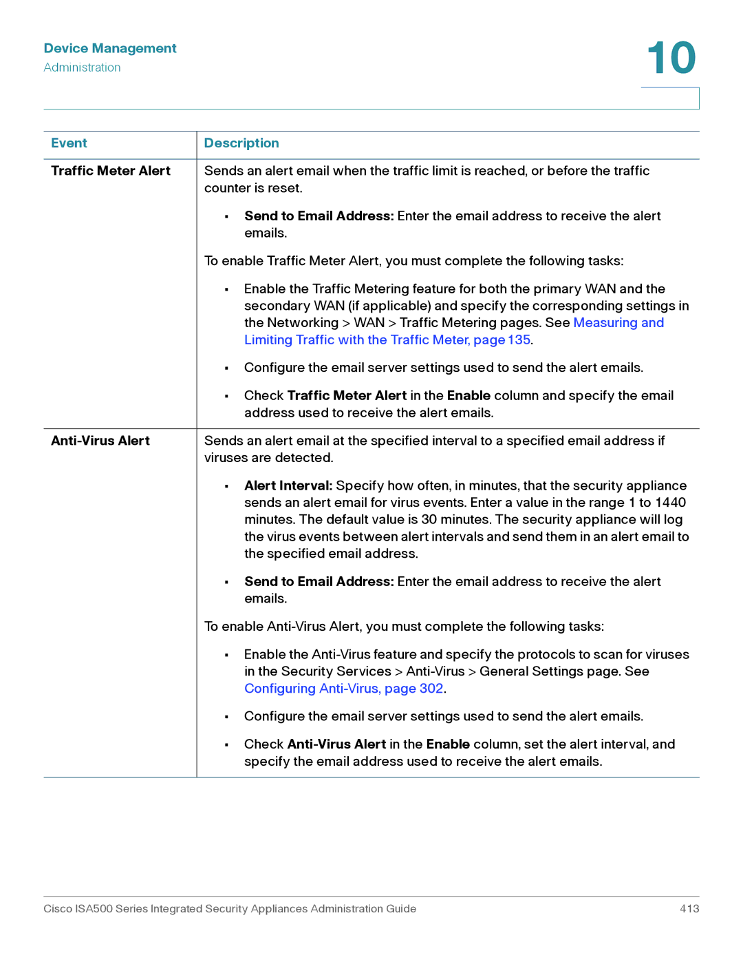 Casio ISA550WBUN3K9 manual Traffic Meter Alert, Anti-Virus Alert 