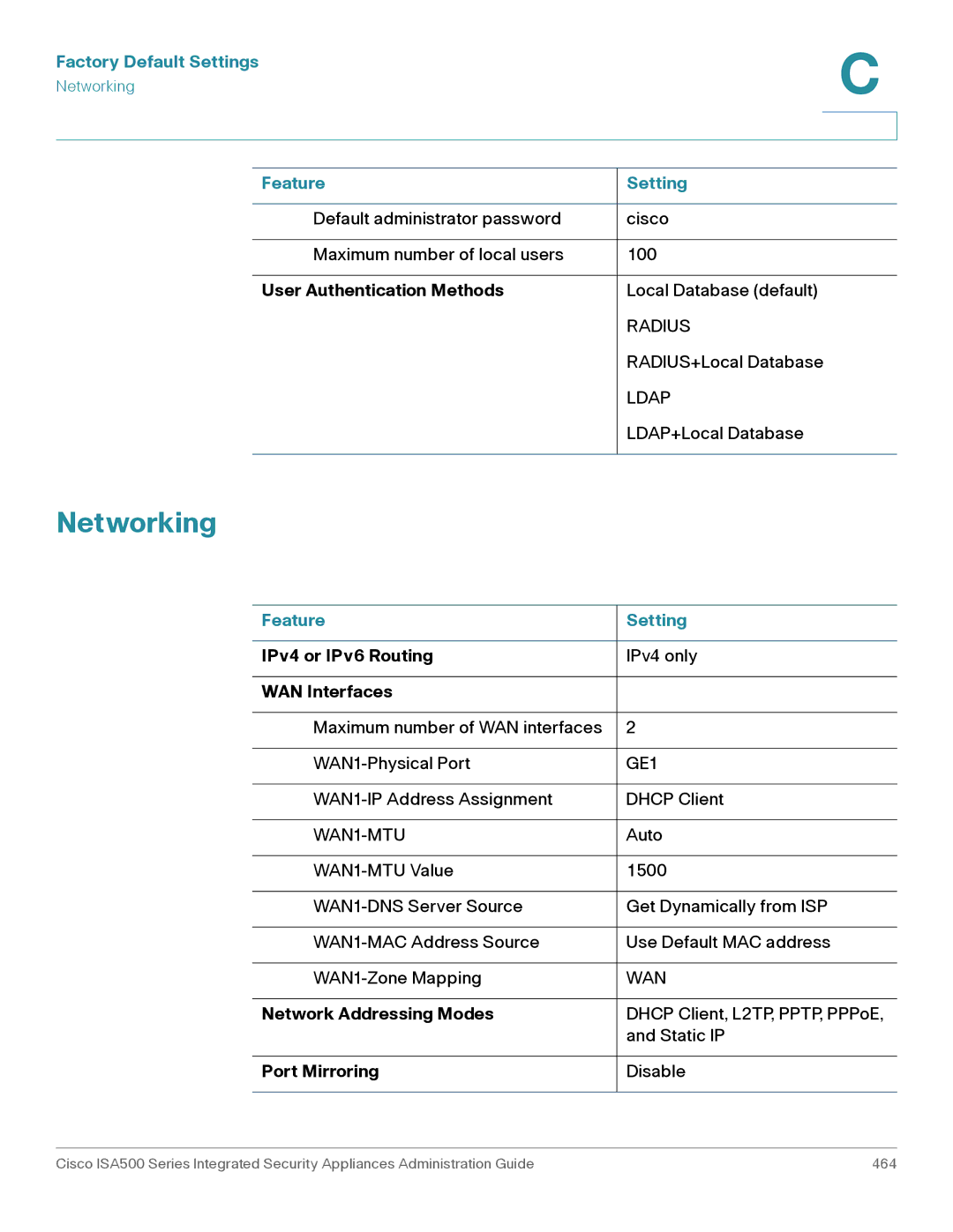 Casio ISA550WBUN3K9 manual Networking, User Authentication Methods, IPv4 or IPv6 Routing, Network Addressing Modes 