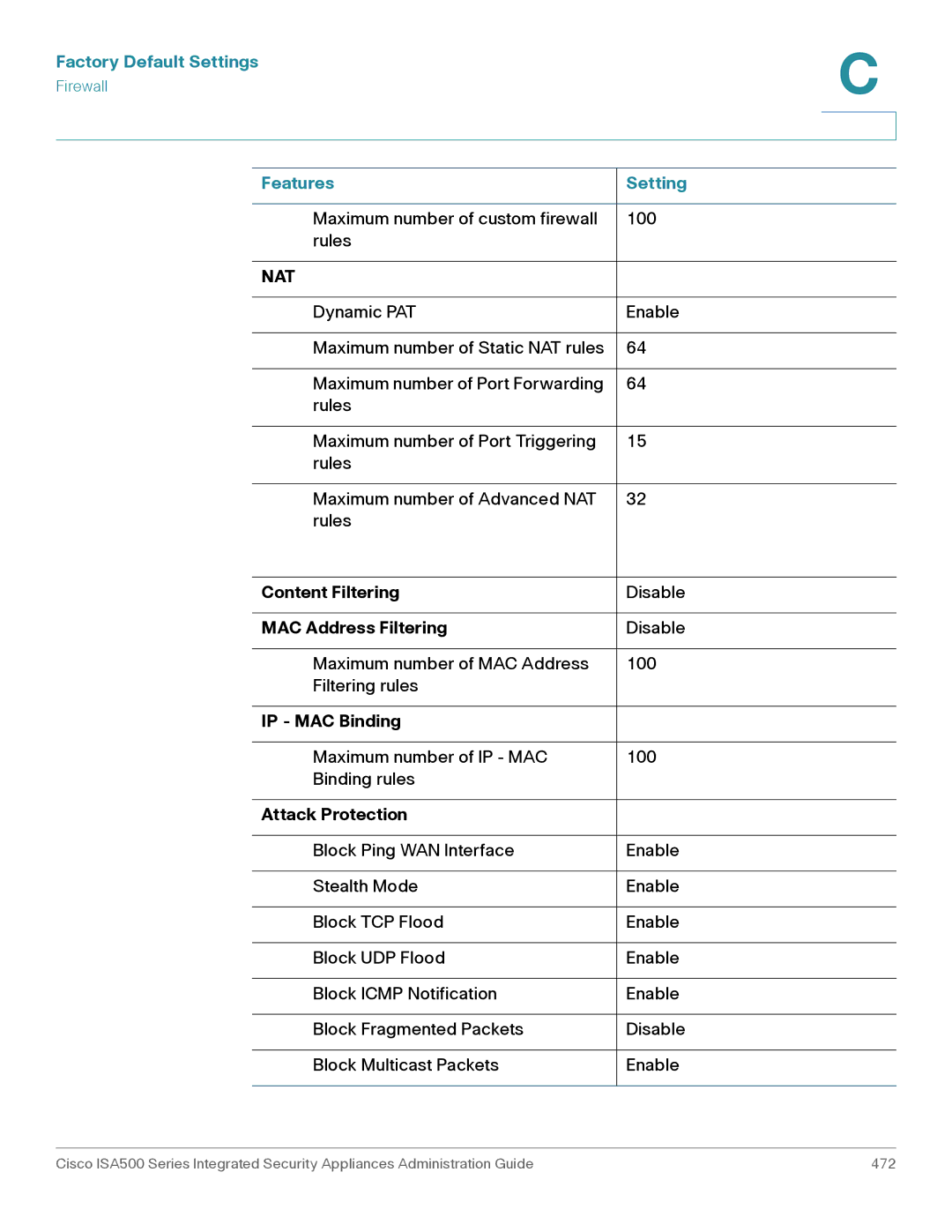 Casio ISA550WBUN3K9 manual Nat, Content Filtering, MAC Address Filtering, IP MAC Binding, Attack Protection 