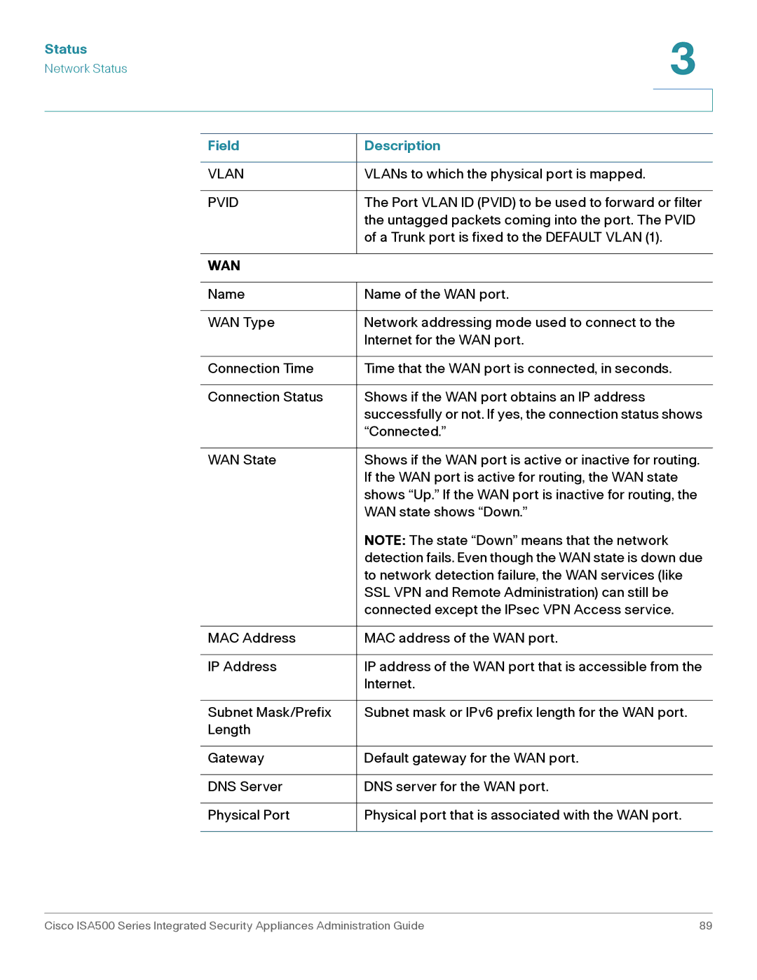 Casio ISA550WBUN3K9 manual Vlan Pvid 