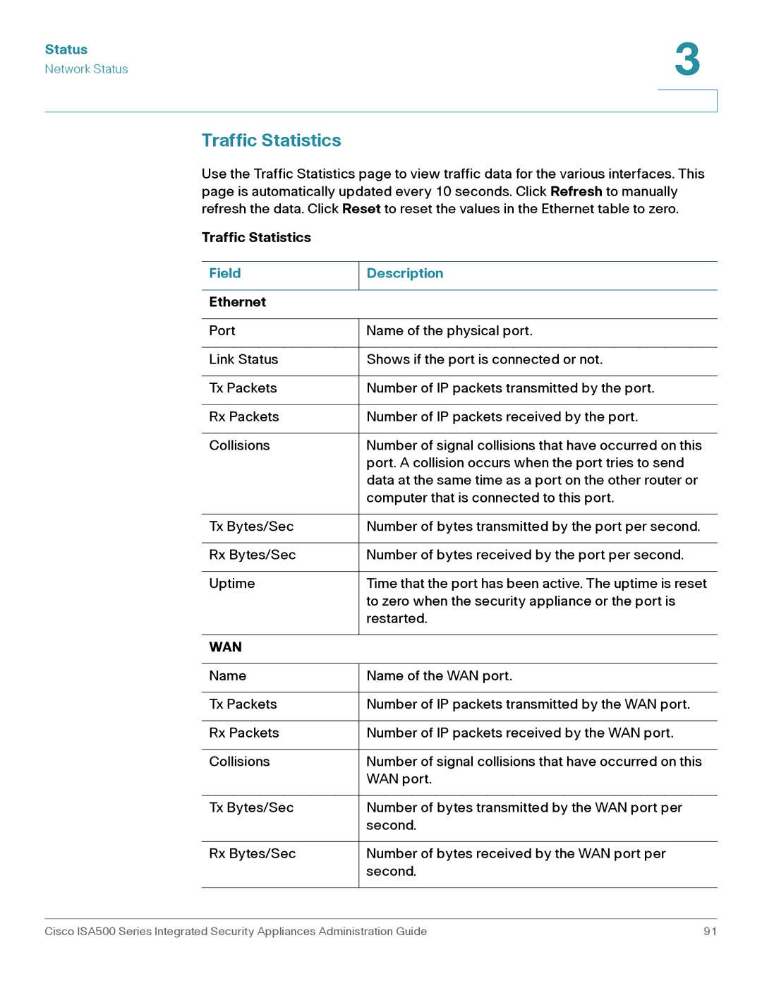 Casio ISA550WBUN3K9 manual Traffic Statistics 