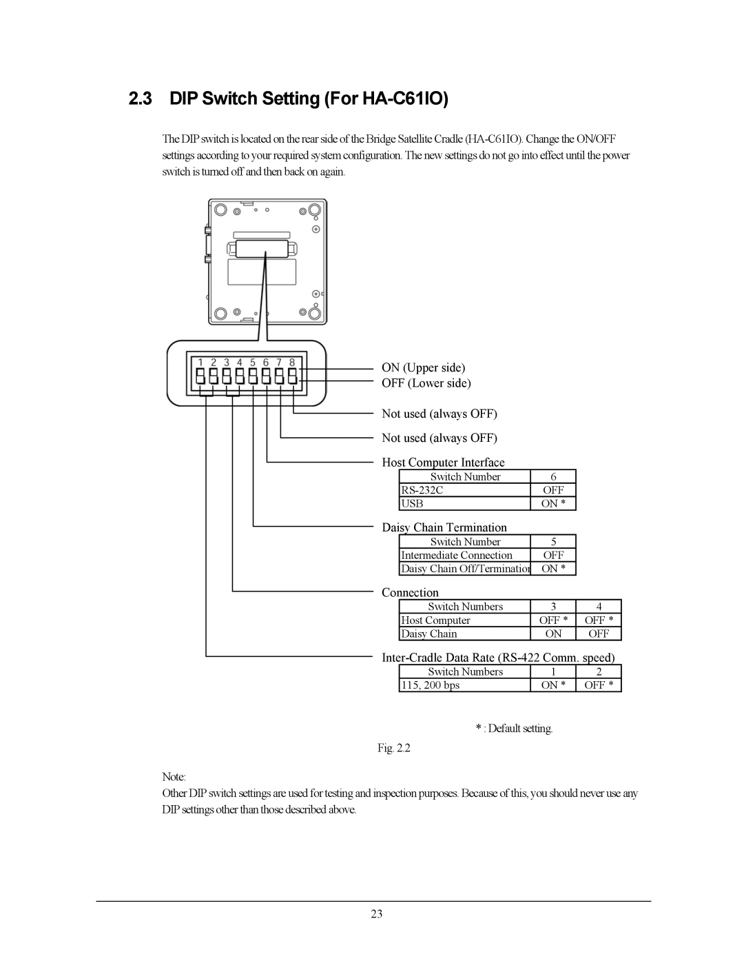 Casio 10M30BR, IT-10M20 manual DIP Switch Setting For HA-C61IO, Inter-Cradle Data Rate RS-422 Comm. speed 