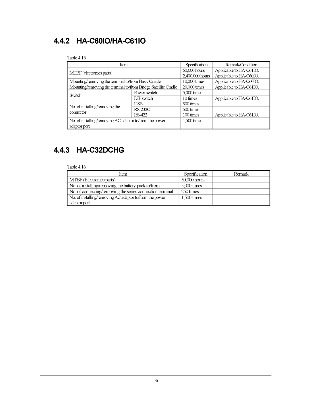 Casio IT-10M20, 10M30BR manual Times RS-232C Connector RS-422 Applicable to HA-C61IO 