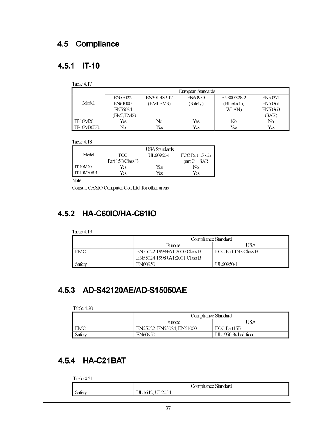 Casio 10M30BR, IT-10M20 manual Compliance 1 IT-10, AD-S42120AE/AD-S15050AE 