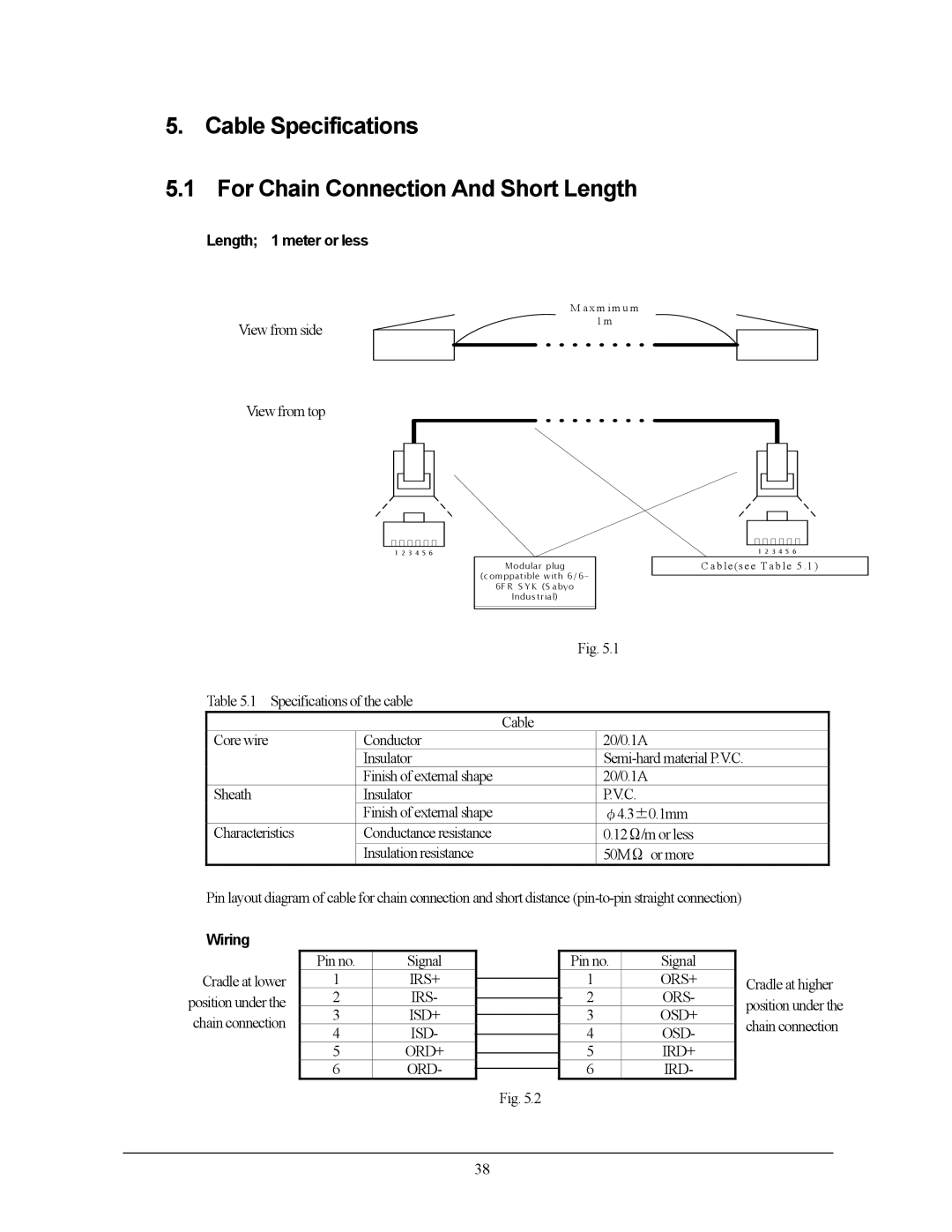 Casio IT-10M20 Cable Specifications For Chain Connection And Short Length, Irs+ Ors+, Irs Ors, Osd+, Isd Osd Ord+ Ird+ 