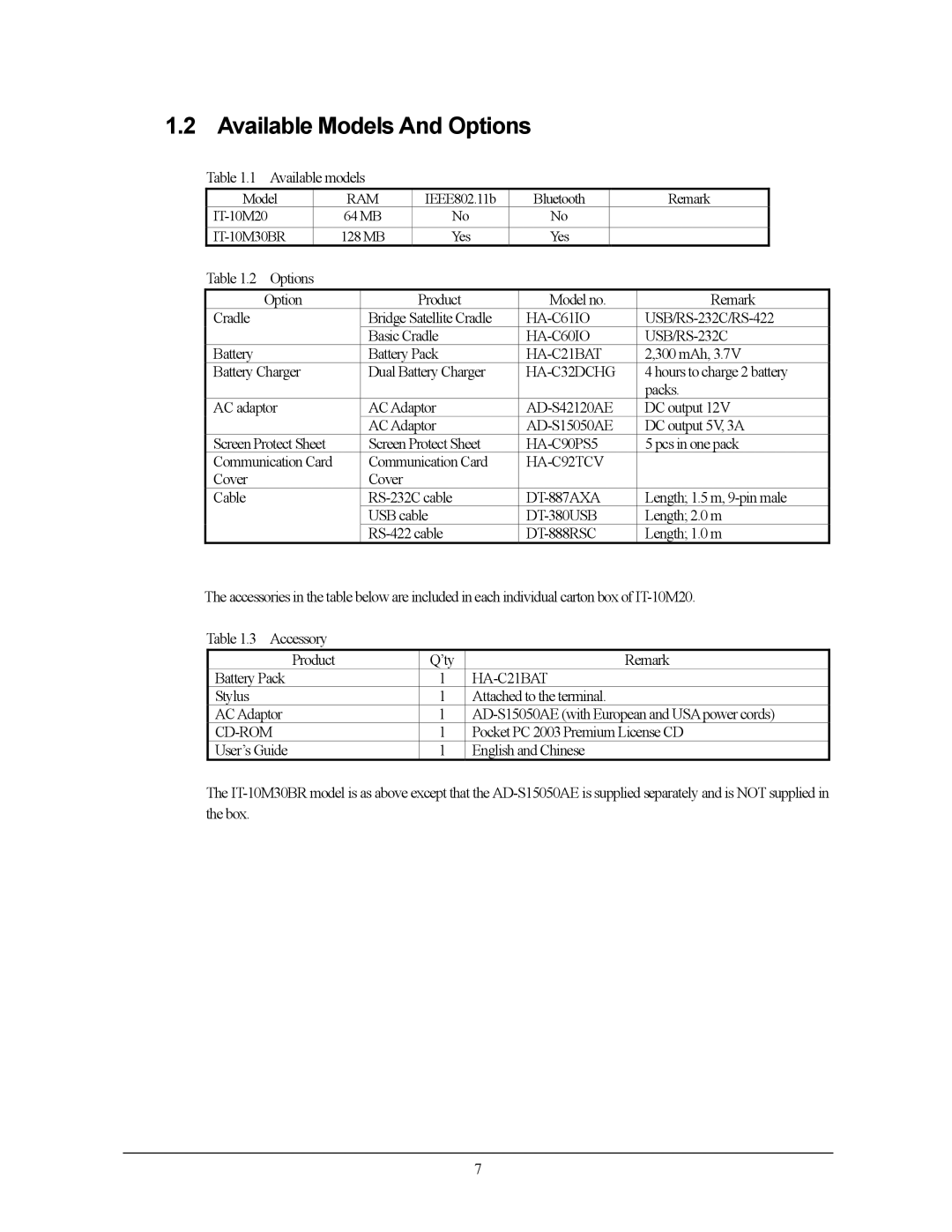 Casio 10M30BR, IT-10M20 manual Available Models And Options 