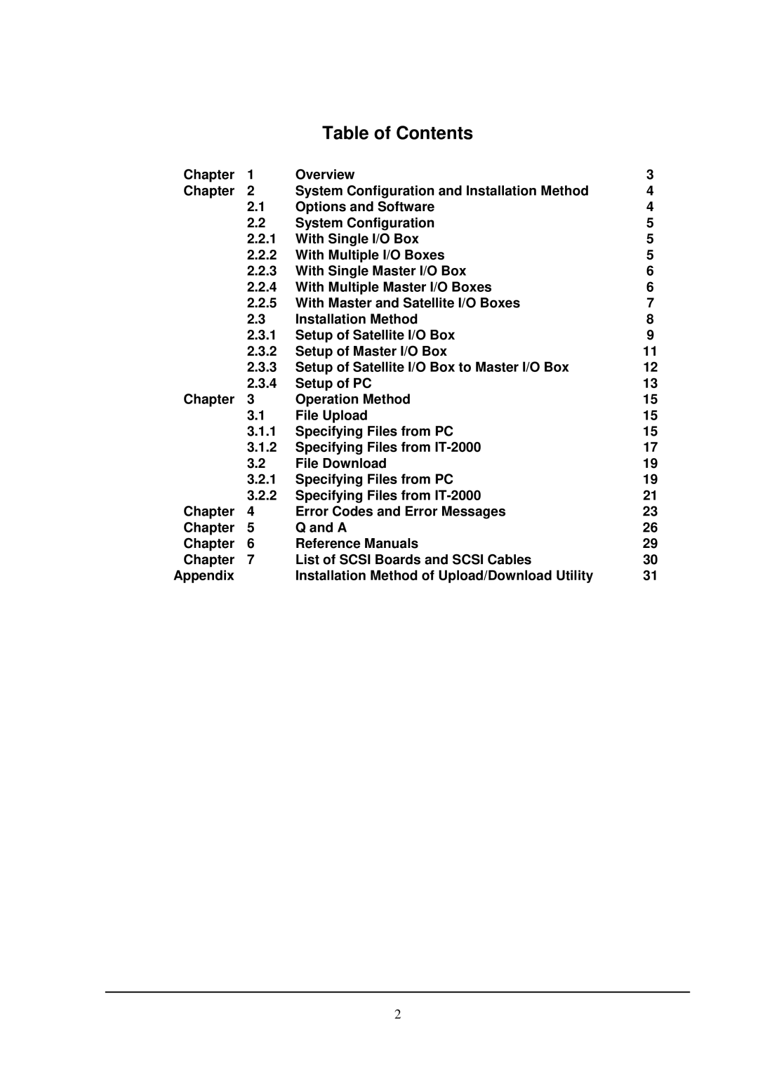 Casio IT-2000 installation manual Table of Contents, Appendix 