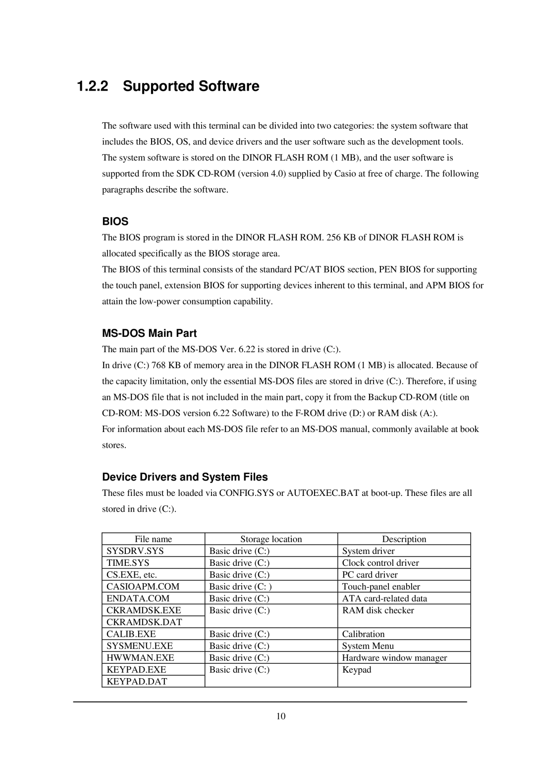 Casio IT-2000W manual Supported Software, MS-DOS Main Part, Device Drivers and System Files 