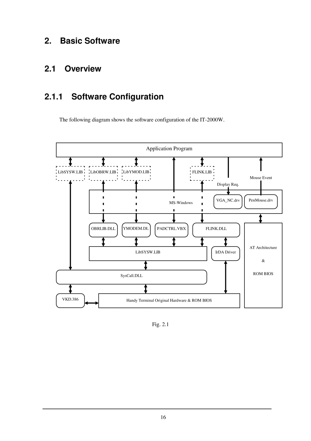 Casio IT-2000W manual Basic Software Overview Software Configuration 