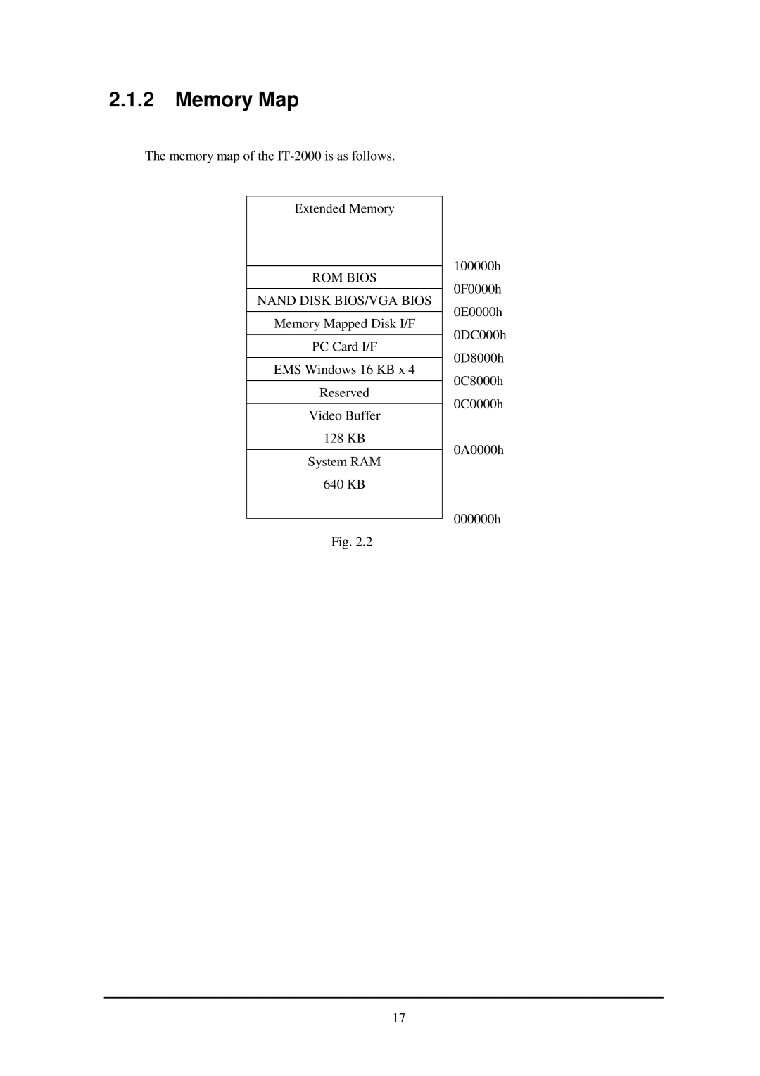 Casio IT-2000W manual Memory Map, ROM Bios Nand Disk BIOS/VGA Bios 