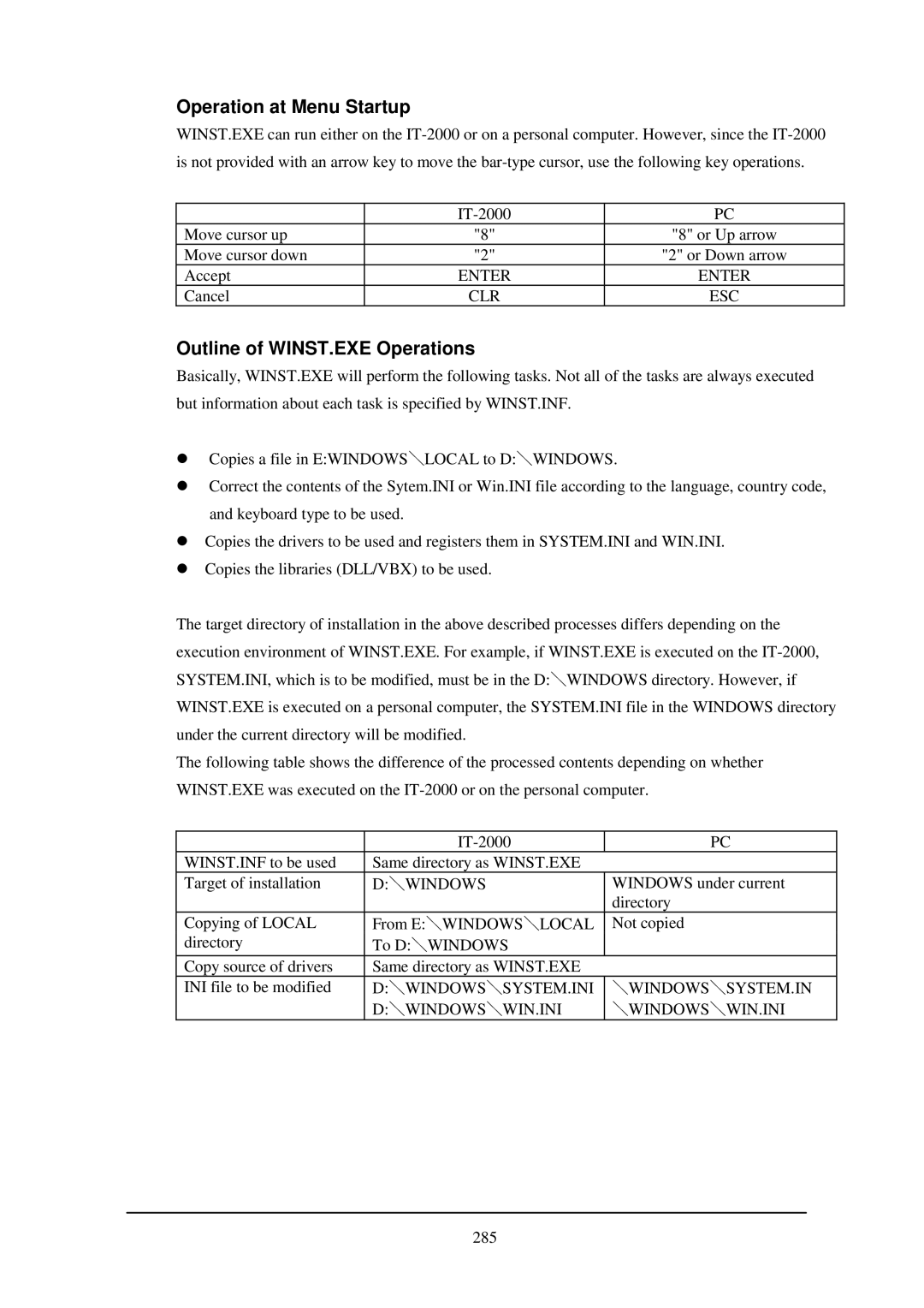 Casio IT-2000W manual Operation at Menu Startup, Outline of WINST.EXE Operations, Clr Esc, Windows SYSTEM.INI 