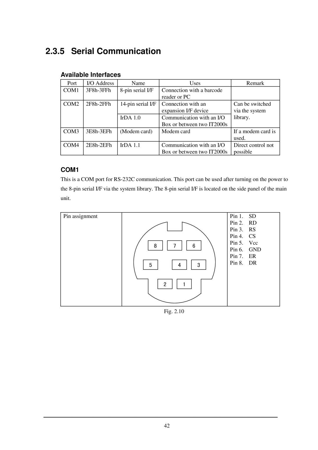 Casio IT-2000W manual Serial Communication, Available Interfaces 