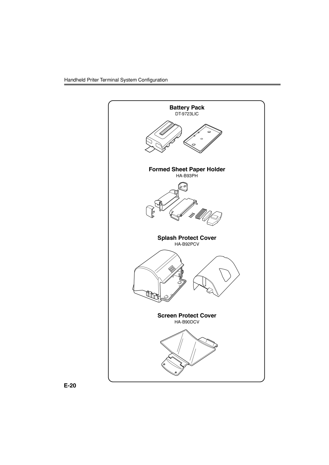 Casio IT-3000 manual Battery Pack, Formed Sheet Paper Holder, Splash Protect Cover, Screen Protect Cover 