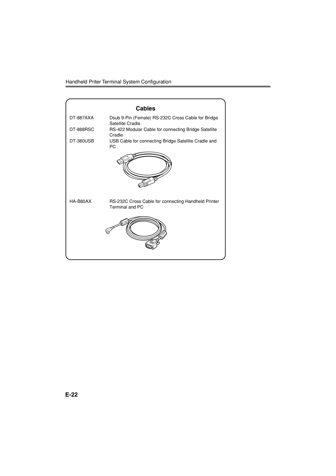 Casio IT-3000 manual Cables 