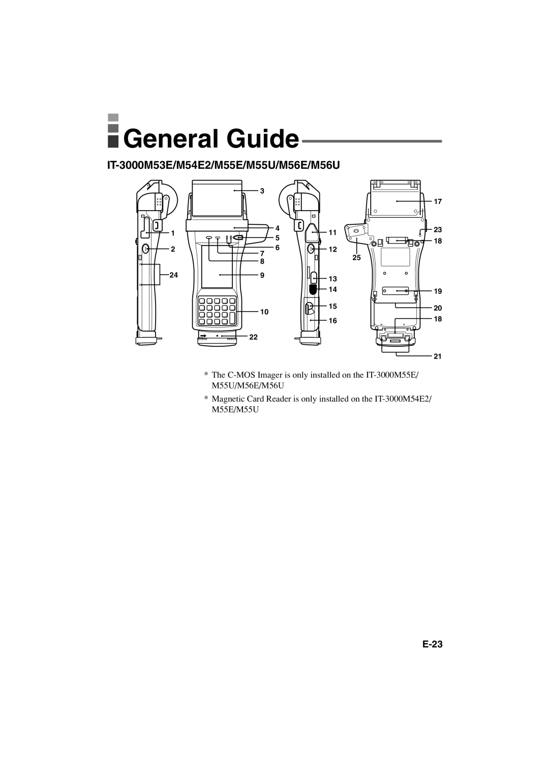 Casio manual General Guide, IT-3000M53E/M54E2/M55E/M55U/M56E/M56U 